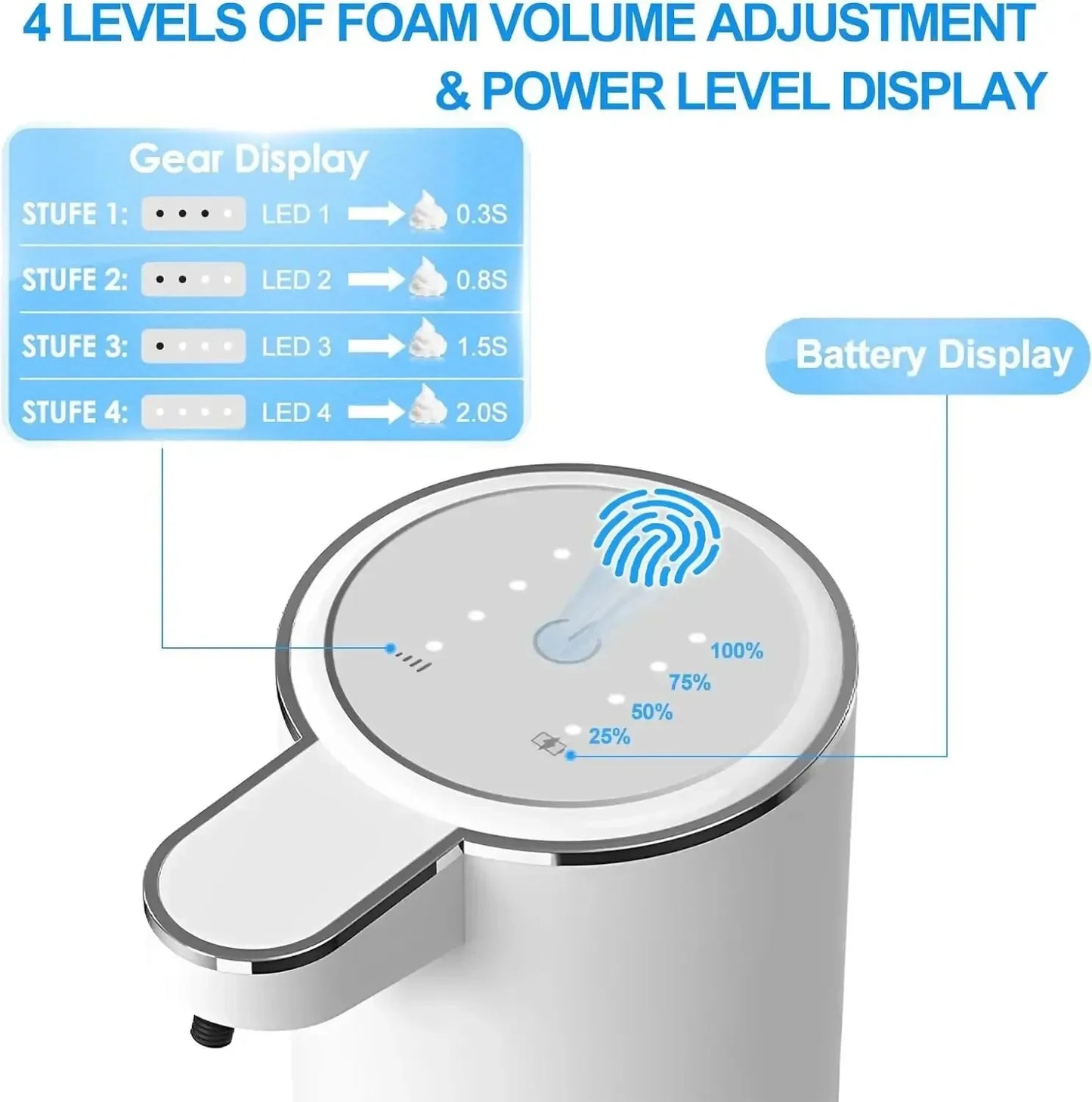 FoamWave Touchless Soap Dispenser